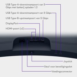 Monitor Gaming Dell AW3425DWM 34" Wide Quad HD