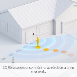 Ring Sonnette Vidéo Pro 2 avec Rail DIN HB UE