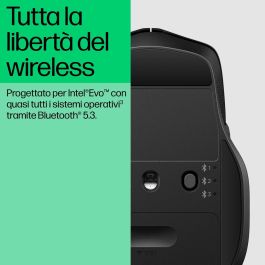 HP 480 Souris Bluetooth Droitier 4000 DPI Noir