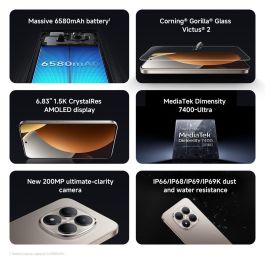 Smartphone Xiaomi Redmi Note 15 Pro 5G 8 GB RAM 256 GB Bleu