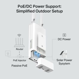Router TP-Link TL-MR100-OUTDOOR Blanc RJ45 Ethernet LAN PoE x 1 LTE
