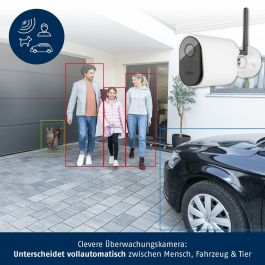Abus PPIC54520 SmartLook Caméra de sécurité d'extérieur fixe Blanche