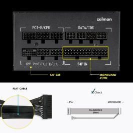 Bloc d’Alimentation Zalman ZM1000-TMX2SE