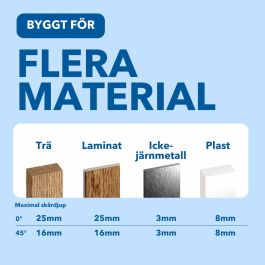 Scie à archet Dremel