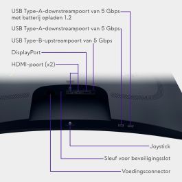 Écran Dell 210-BQWN Wide Quad HD 31,5"