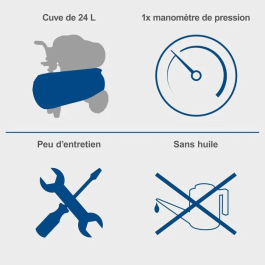 Scheppach HC26Si - Compresseur d'air silencieux, 1100W, 24L, 8 bar, double cylindre, sans huile - Pour garage, atelier et maison