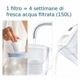 Carafe Filtrante Brita 1051435 Blanc (1 Pièce)