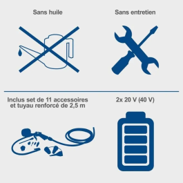 Scheppach Compresseur sans fil C-ACT160/6-X avec kit de démarrage et batterie 2 Ah