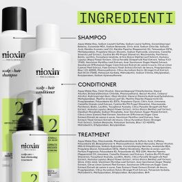 Assortiment pour cheveux Nioxin 3D CARE SYSTEM