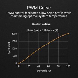 Ventilateur CPU Asus 90DA0093-B09000