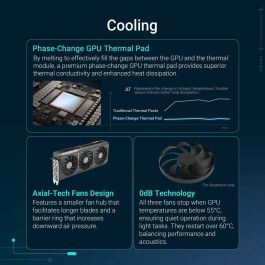 ASUS Radeon RX 9070 XT OC 16 Go GDDR6 avec 3 ventilateurs, PCIe 5.0