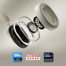 Casque Bowers & Wilkins FP45357 Blanc