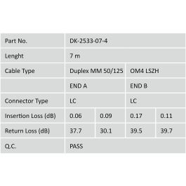 DIGITUS LWL Patchkabel LC -> LC 7.00m Multimode Duplex OM4