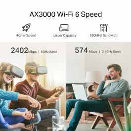 Point d'Accès TP-Link RE780X