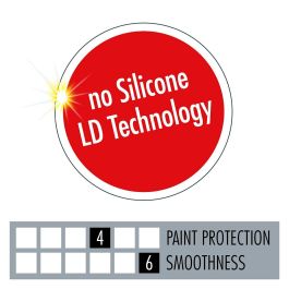 Set de peinture Sonax 02423000