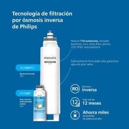 Bouteille Pulvérisatrice Philips Noir Plastique Precio: 467.94. SKU: B1JWLCMDA7
