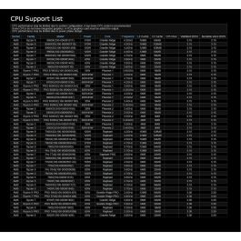 Carte Mère ASRock B850M-X R2.0 AMD B850 AMD AM5