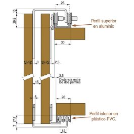 OMGE Guias Abaka Omge 2Mtos Alumin-Pvc