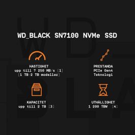 Western Digital WDS500G4X0E SSD NVMe PCIe 4.0 M.2 500 Go 6800 Mo/s