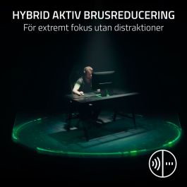 Casque Razer RZ04-05400600-R3G1 Blanc