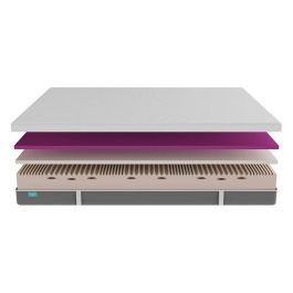 Matelas viscoélastique rembourré Cecotec Flow Original 105 x 190 cm