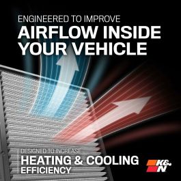 Filtre à Air de Cabine K&N