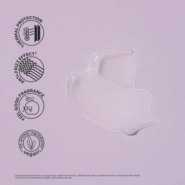 Fluide de définition de boucle Alfaparf Milano STYLE STORIES 150 ml