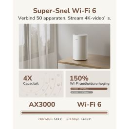 Router Cudy P2 Blanc RJ45 x 1 Wi-Fi 5 GHz Wi-Fi 6 GHz Wi-Fi 4