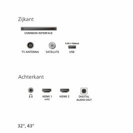 TV intelligente Philips 32PHS5500/12