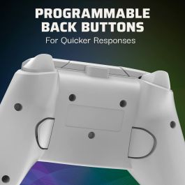 Contrôle des jeux PDP