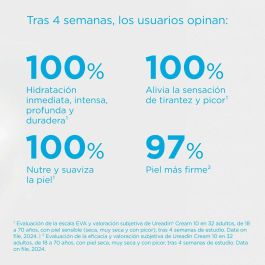 Soin du corps hydratant Isdin UREADIN 300 ml