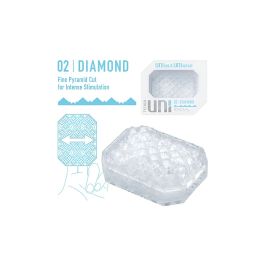 Protège-doigts Tenga