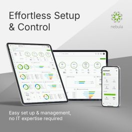 Router ZyXEL FWA515-EU0102F Blanc USB 2.0 Ethernet LAN 2 Wi-Fi