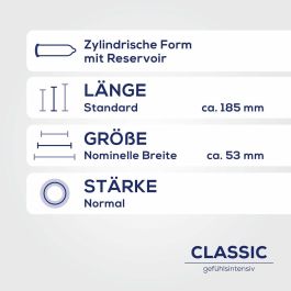 Préservatifs Ritex Classic