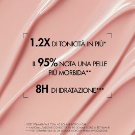 Lotion corporelle Biotherm COLLAGEN FIT