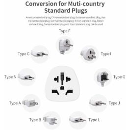 Chargeur mural Celly TRAVELADAPTERUS