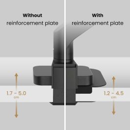 Support de table d'écran BenQ 9H.A39DD.LBW 17"