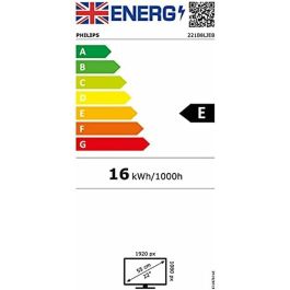 Écran Philips 221B8LJEB/00 21,5" Full HD