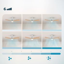 Ventilateur de Plafond avec Lumière Cecotec EnergySilence Aero 5230 18 W 40 W Blanc Bois (3000-6500 K)