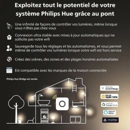 Philips Hue Ampoule connectée MR16, Lumière Blanche, Bluetooth, Pack de 2, Compatible App et Voix, PHI8719514491588
