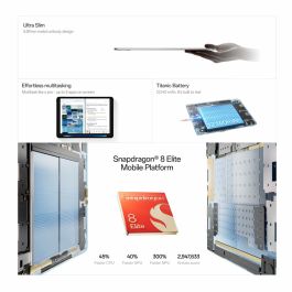 Tablette OnePlus 16 GB RAM 512 GB Bleu