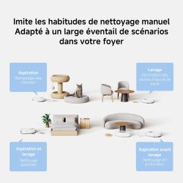 Aspirateur robot Xiaomi BHR07XBEU