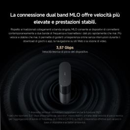 Chargeur d'ordinateur portable Xiaomi MESH SYSTEM BE3600 PRO