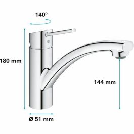 GROHE Mitigeur monocommande de lavabo