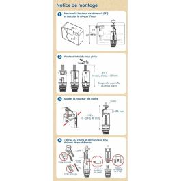 Kit de réparation Rousseau