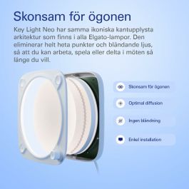 Elgato Key Light Neo 10LAJ9901, Lampe LED, Blanc, Alimentation USB