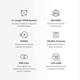 Point d'Accès Mercusys Halo H80X(2-pack)