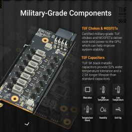 Carte Graphique Asus 90YV0L70-M0NA00 16 GB radeon rx 9070 xt GDDR6