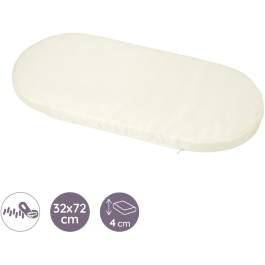 Tineo Matelas Poussette 72 x 32 cm, Antiacariens, Antibactérien, Antimicrobien, Housse Déhoussable, Fabriqué en France