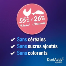 Vetocanis DentActiv Bâtonnets pour l'hygiène bucco-dentaire des chats Saveur Saumon 10 Bâtonnets